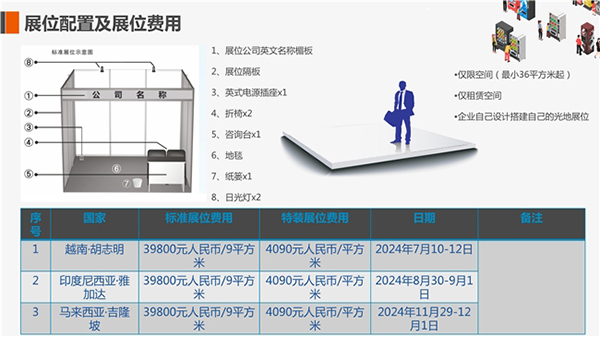 联系我们 第210页