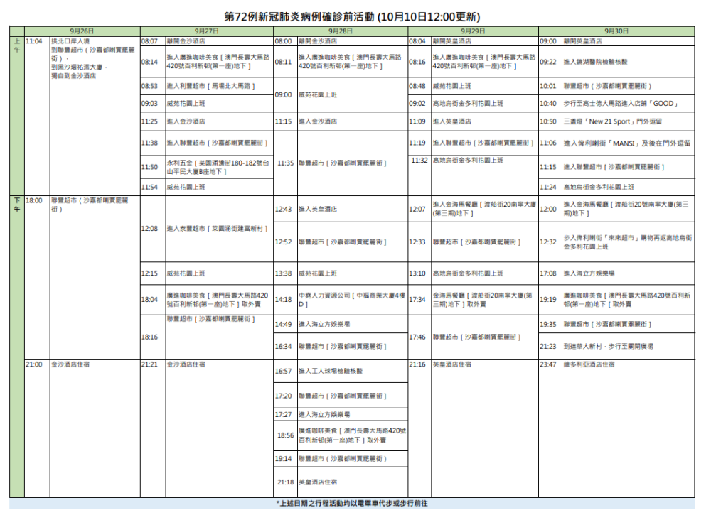 网站首页 第198页