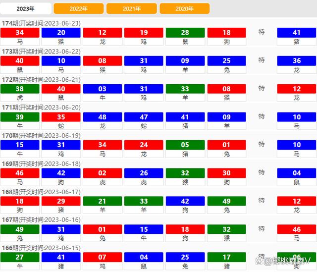 2024澳门六开彩免费公开,极速解答解释落实_领航款67.467