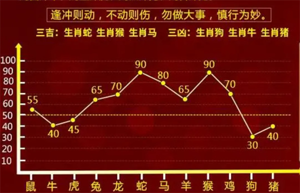 一肖一码中持一一肖一码,实效性解析解读策略_QHD54.425