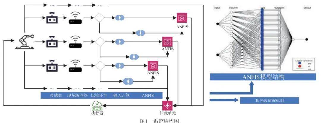 产品中心 第199页