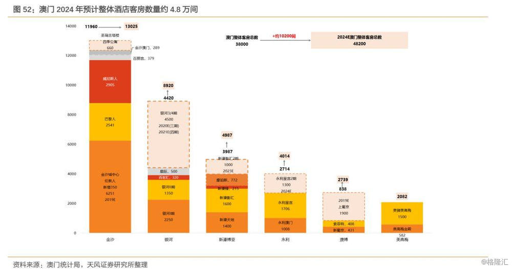 新闻中心 第200页