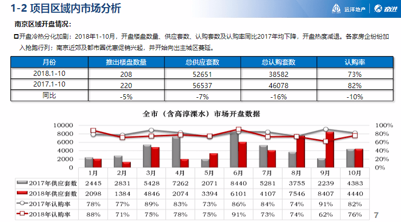 联系我们 第199页