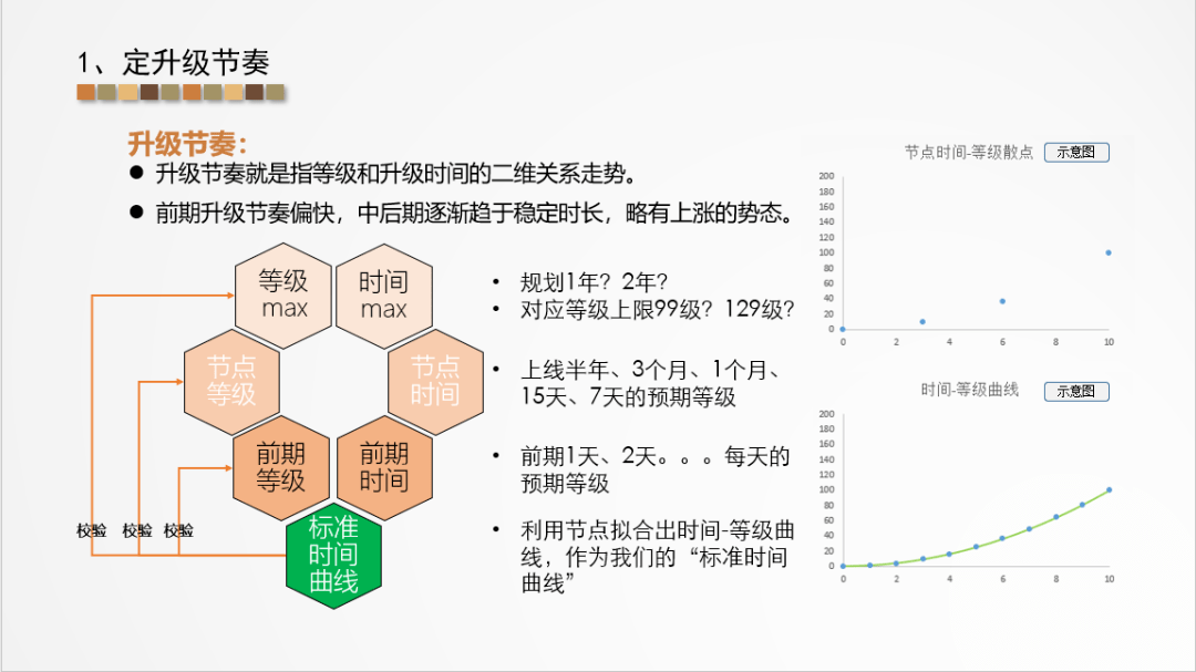 新澳免费资料公式,深层设计策略数据_复刻款42.813