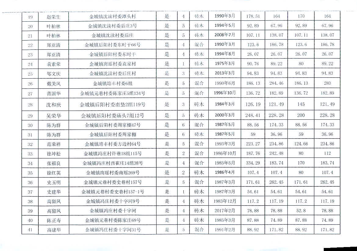 2024年11月9日 第53页