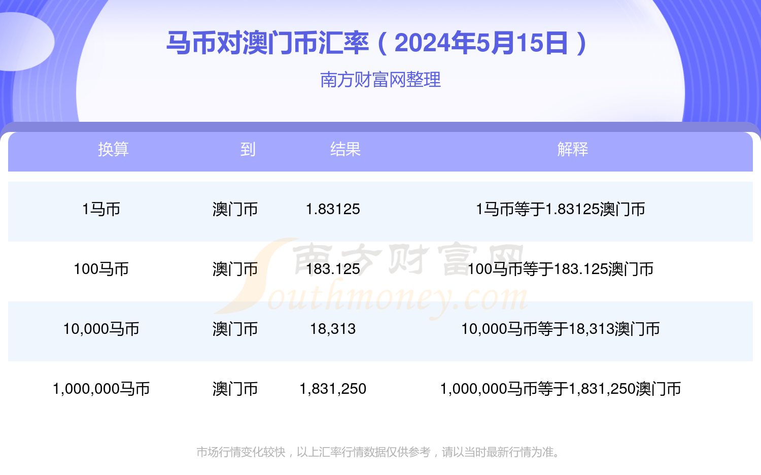 澳门特马今期开奖结果2024年记录,全面分析应用数据_复古款51.49