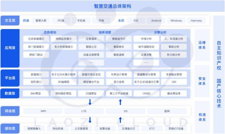 天天彩免费资料大全正版,未来解答解释定义_AR92.504