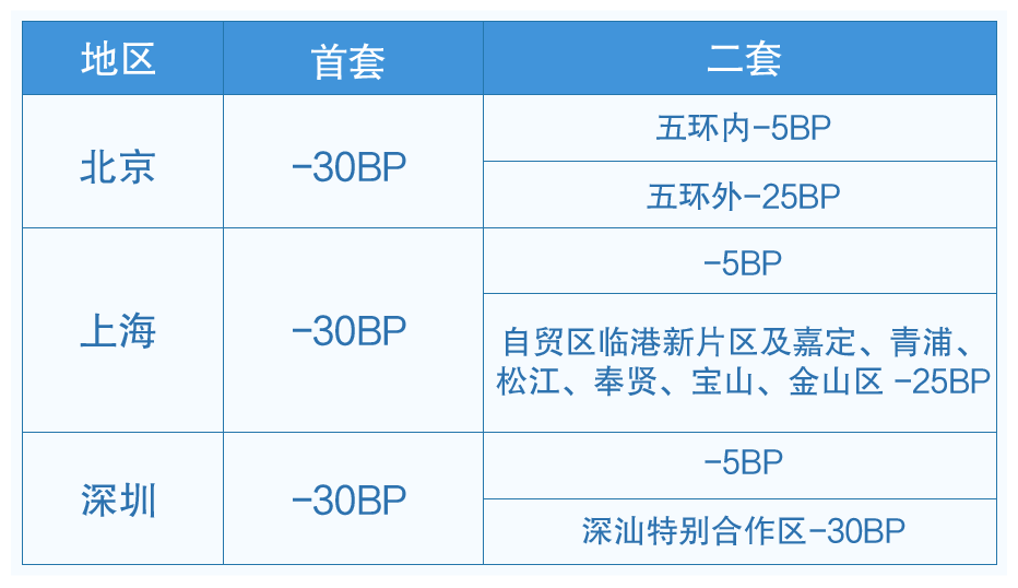 ┾断┡ē誸 第3页