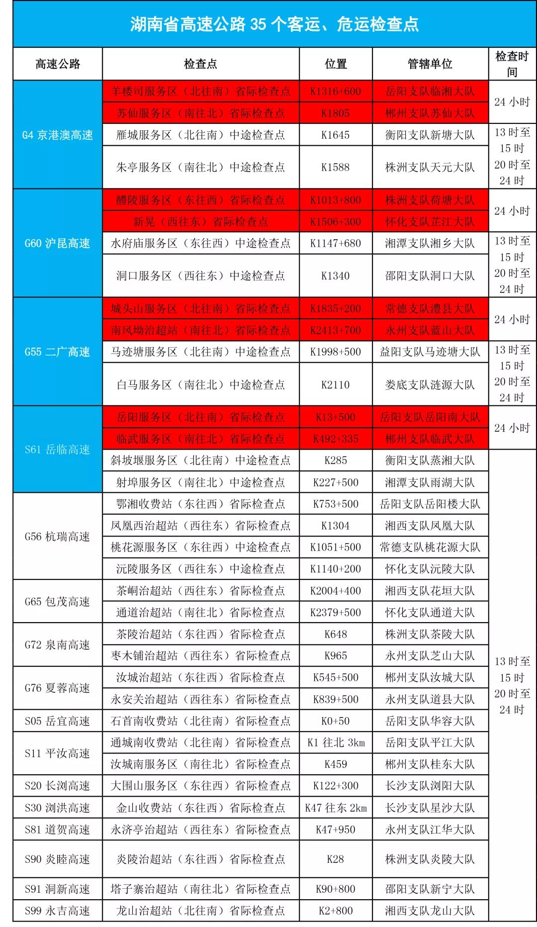 澳门免费公开资料最准的资料,精细执行计划_MP38.913