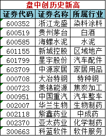 2024年11月11日 第77页