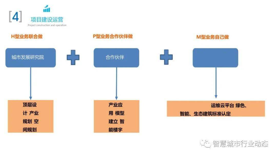 联系我们 第155页