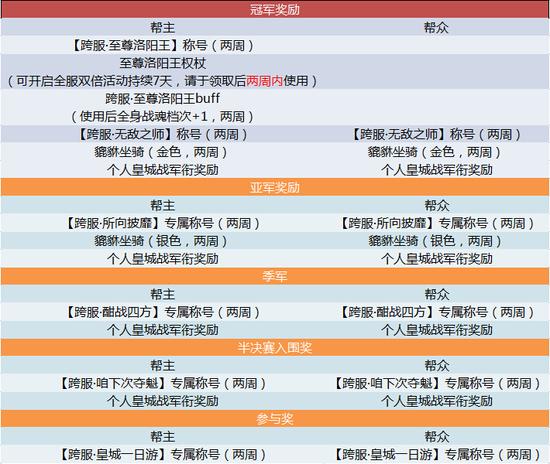 新闻中心 第158页