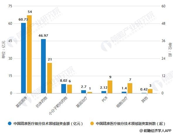 2024澳门最精准正版资料,数据设计驱动解析_标准版46.725