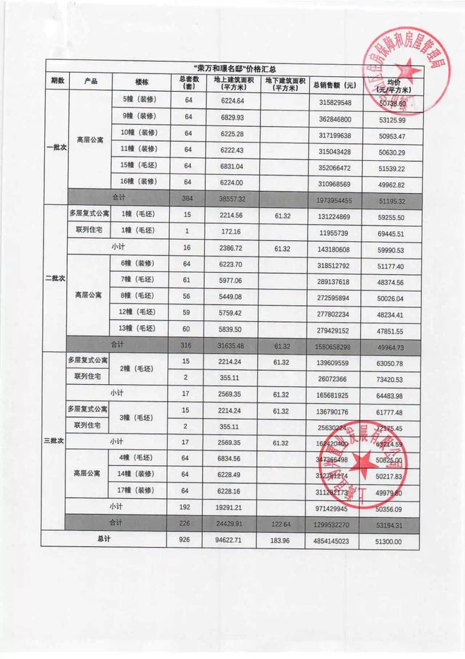 2024最新奥马资料,收益说明解析_网页款92.318