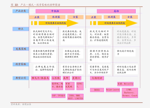 网站首页 第150页