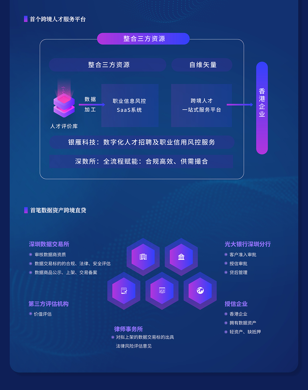 关于我们 第152页