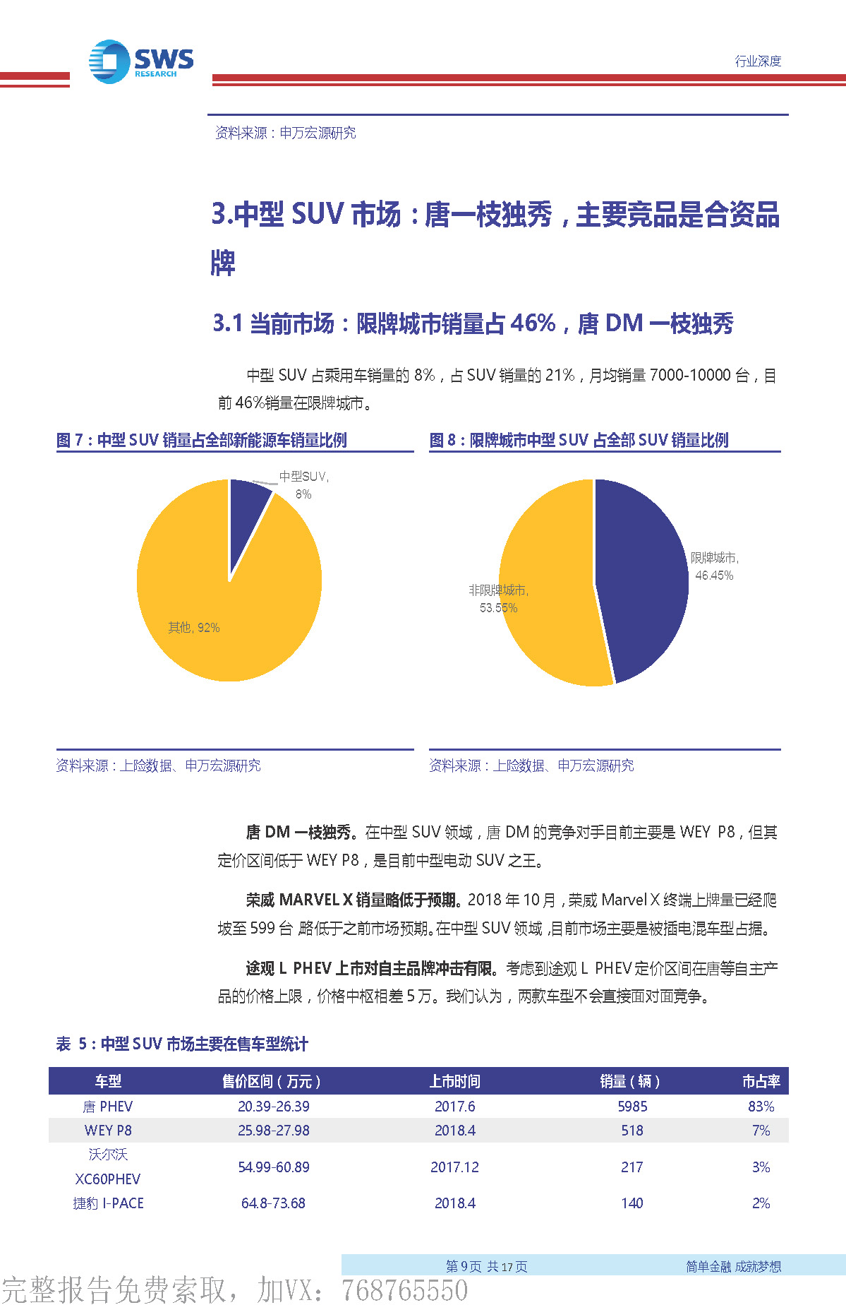 新澳精准资料免费提供4949期,未来规划解析说明_Ultra42.794