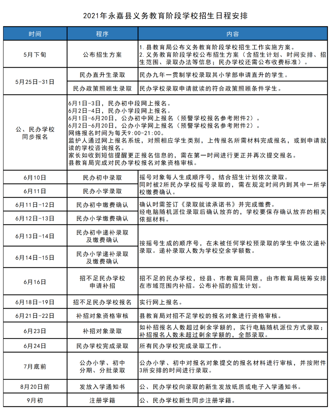 2024新澳开奖结果,市场趋势方案实施_投资版66.32