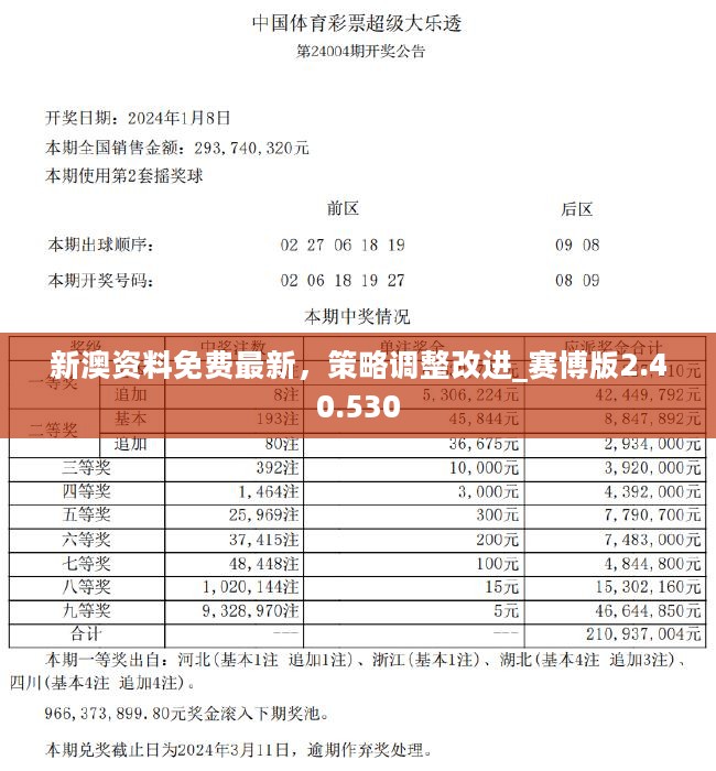 工程案例 第142页