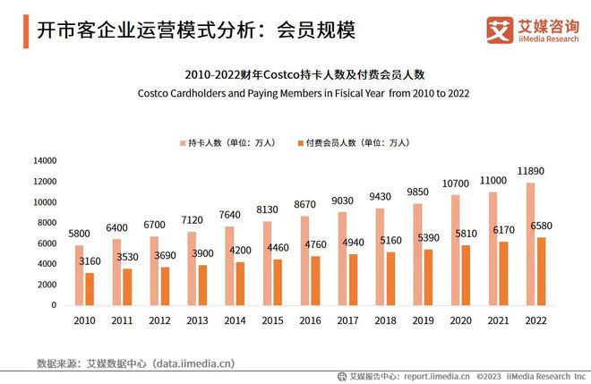 2024新奥今晚开什么213期,深层策略执行数据_经典款13.702