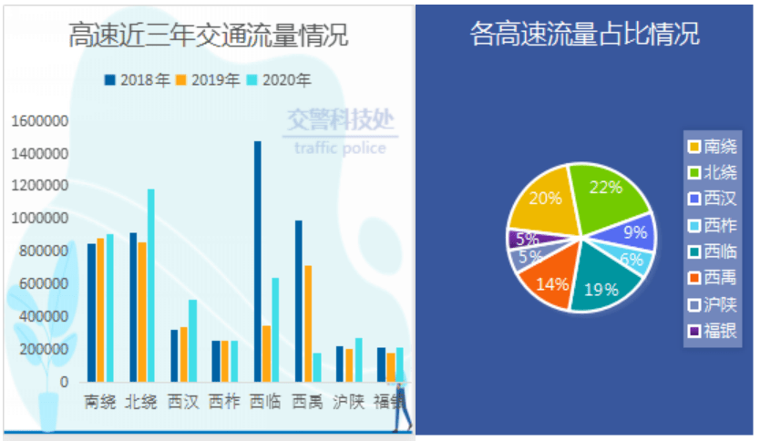 产品中心 第133页