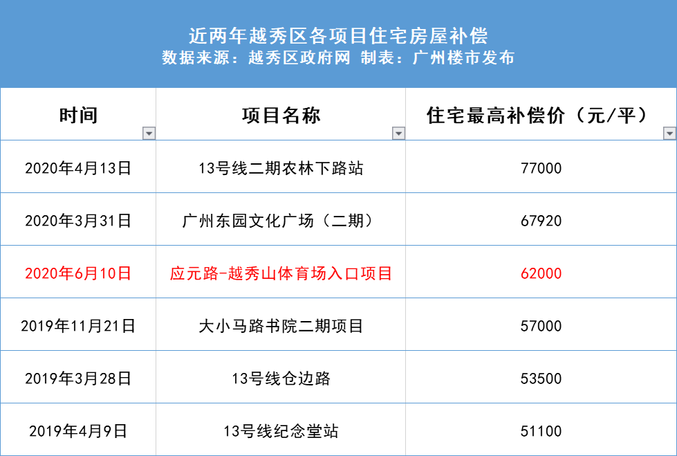 网站首页 第128页