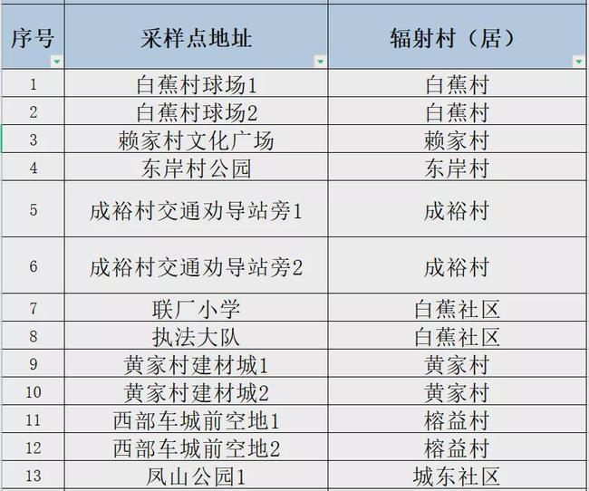 新澳内部资料精准一码,实时更新解释定义_V230.199