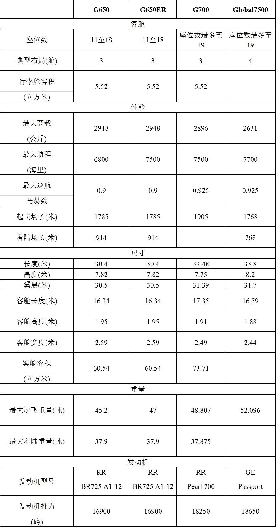 新澳门最精准正最精准龙门,持久设计方案_Executive14.209