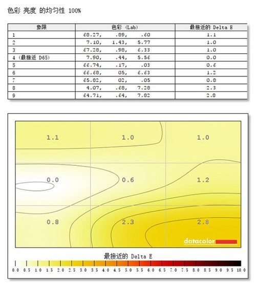 新闻中心 第129页