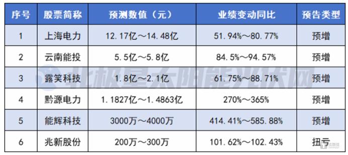 新闻中心 第128页