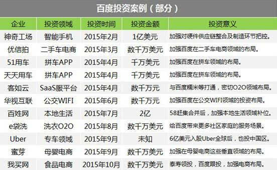 工程案例 第121页