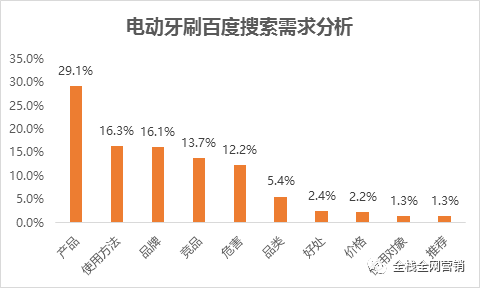 网站首页 第121页