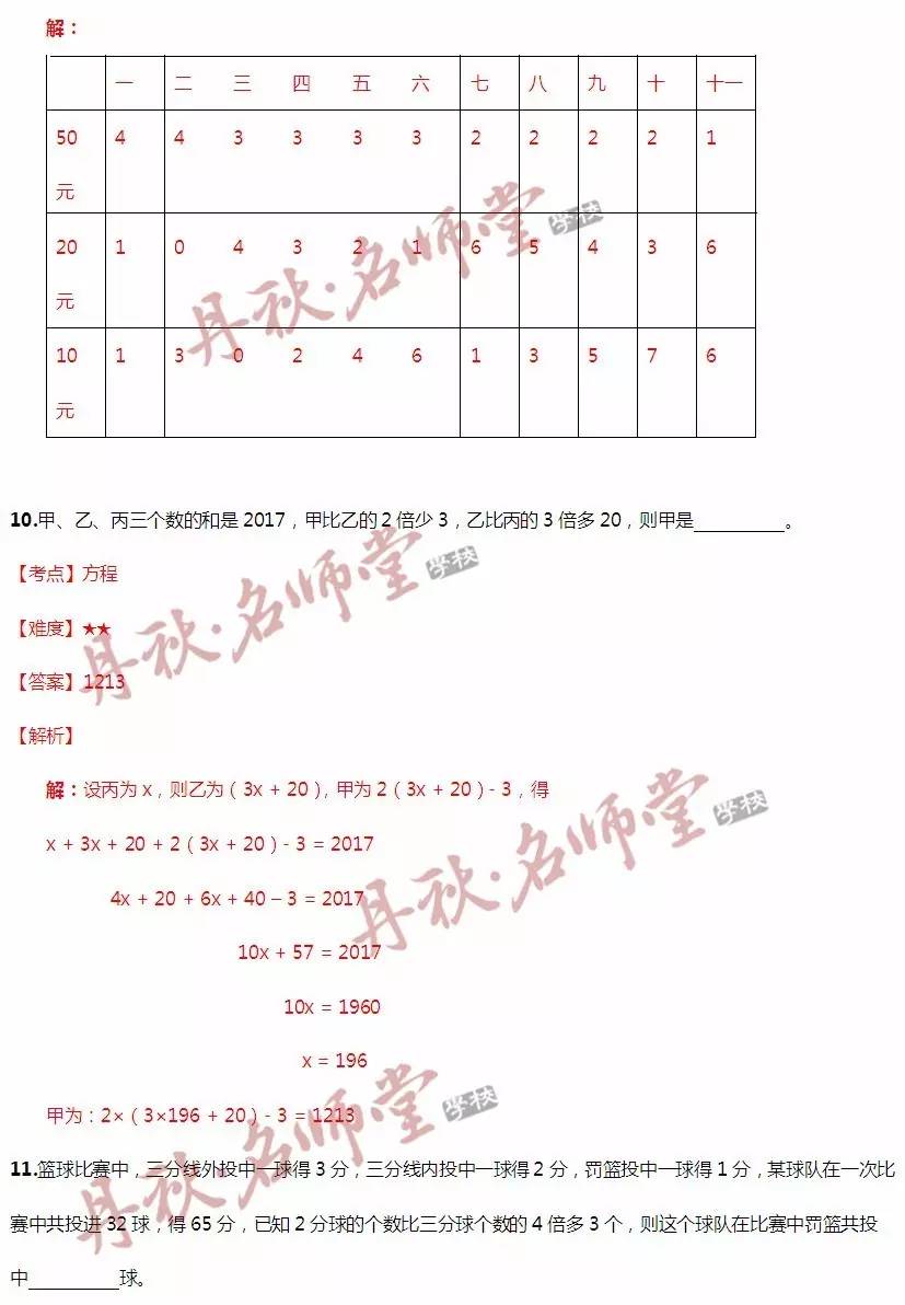 新闻中心 第121页