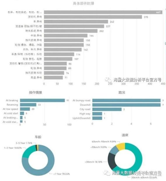 产品中心 第120页