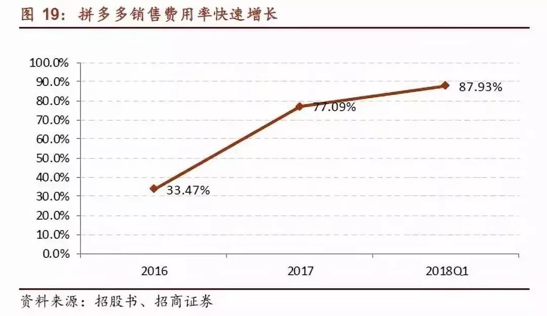 产品中心 第119页