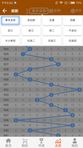 白小姐四肖四码100%准,国产化作答解释落实_android90.545