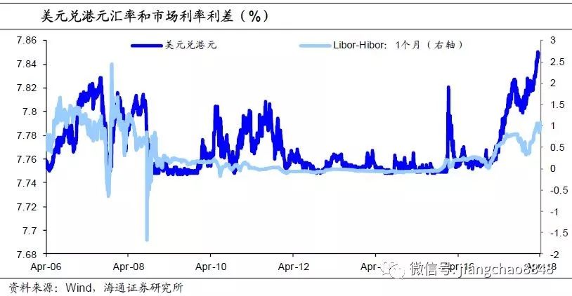 香港二四六天天彩开奖,市场趋势方案实施_Advance32.233