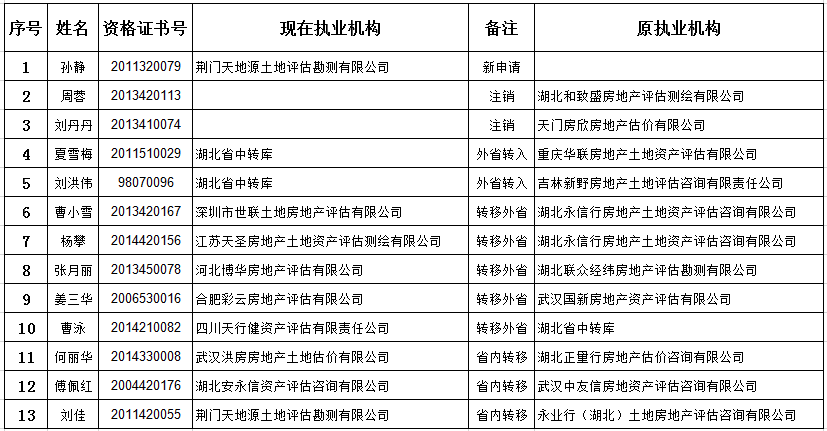 新澳六开奖结果资料查询,连贯评估执行_2DM93.184