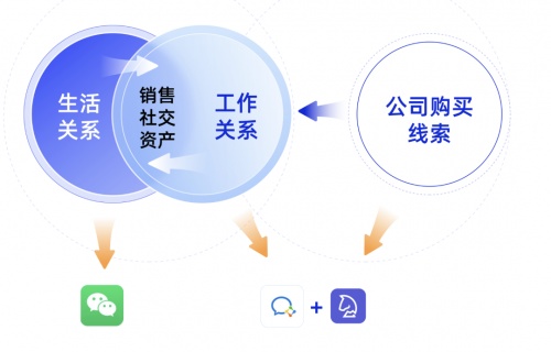 特马,深层设计数据策略_基础版16.685