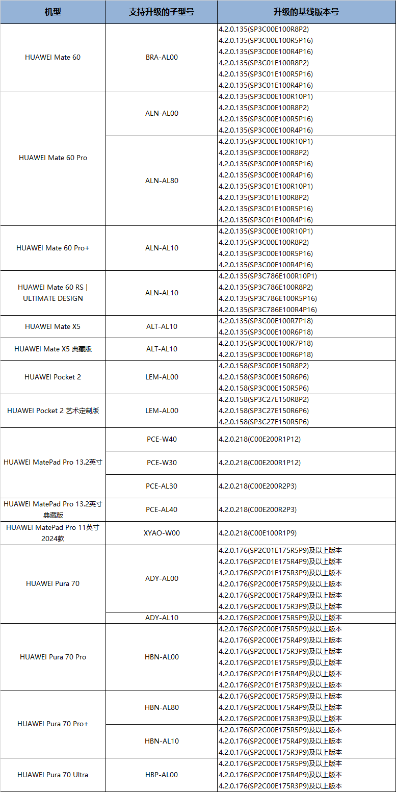 澳门最新开奖时间,准确资料解释落实_HarmonyOS21.254