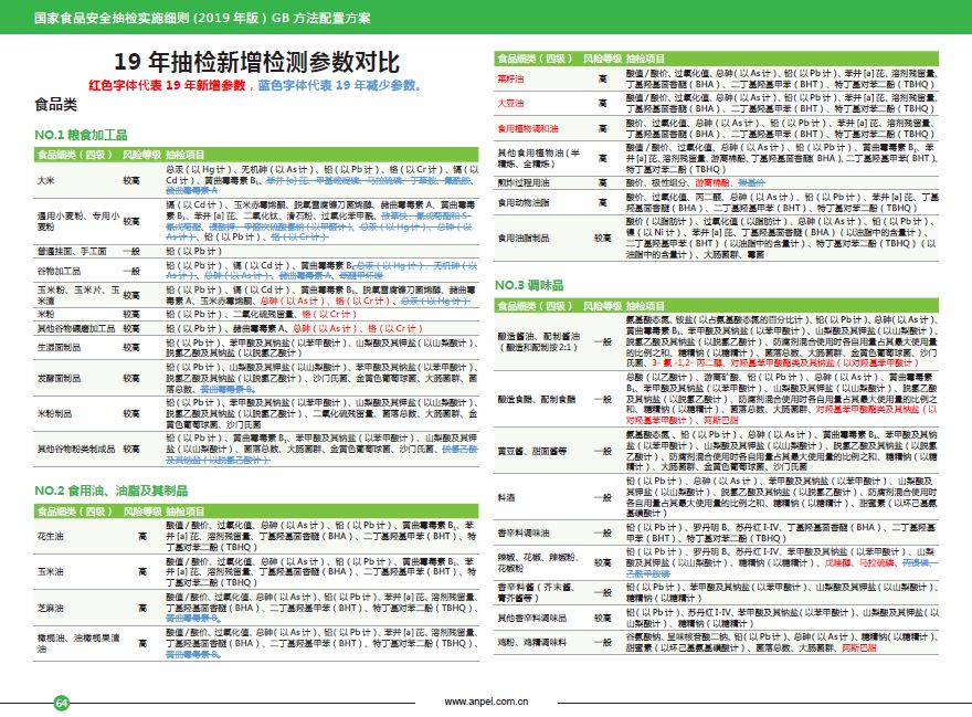 二四六天好彩(944cc)免费资料大全2022,高效性计划实施_SP19.755