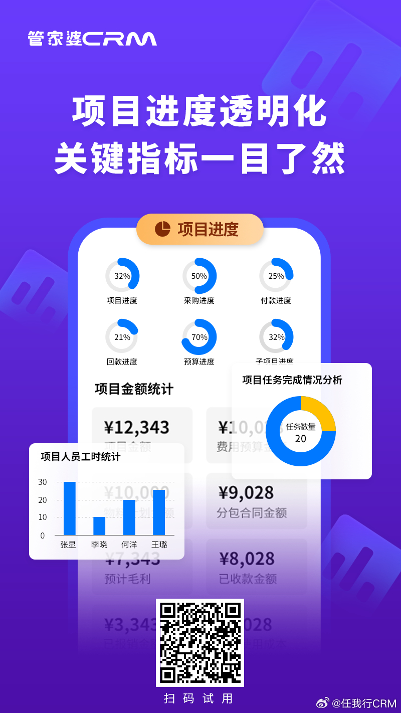 管家婆一肖一码100%准确一,数据驱动分析决策_复古款42.796