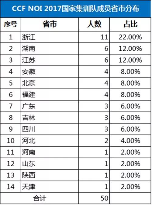 联系我们 第27页