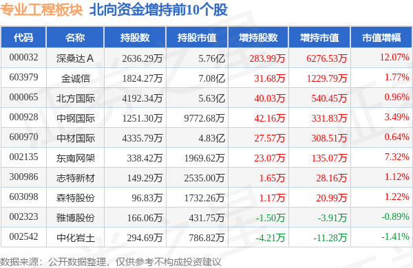 新澳今晚上9点30开奖结果,专业分析解析说明_WP64.357