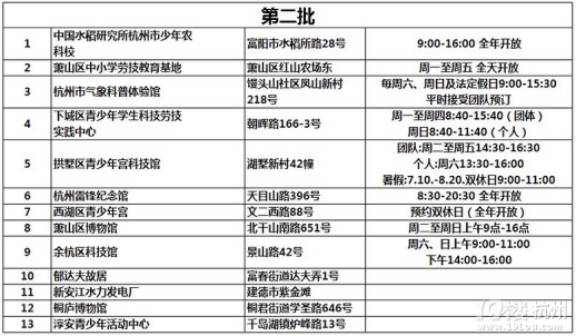 2024新奥天天开好彩大全,重要性说明方法_3DM83.158