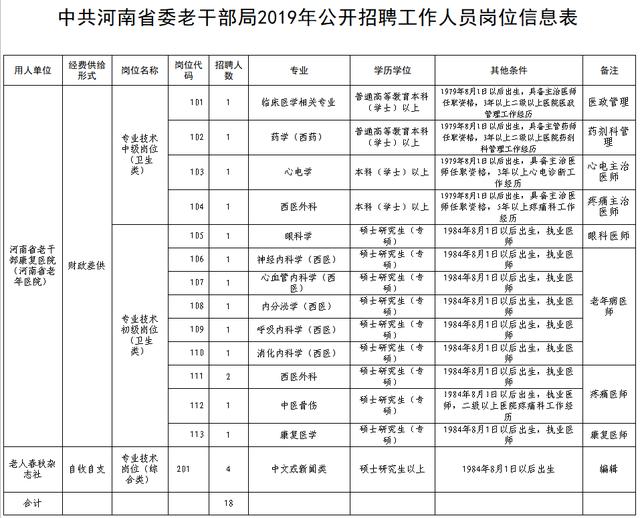 平山区康复事业单位招聘最新信息全面解析