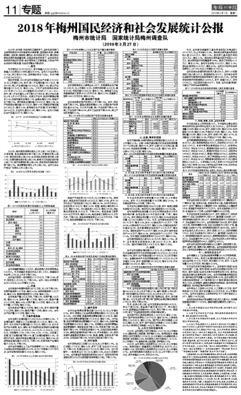 梅州市城市社会经济调查队最新研究项目，探索城市发展的动力与机遇