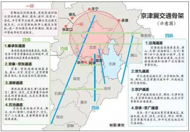 宽城满族自治县统计局最新发展规划概览