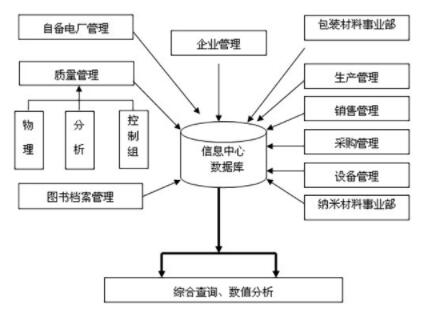 海淀区科技工信局最新发展规划概览